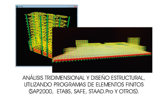 Análisis Estructural